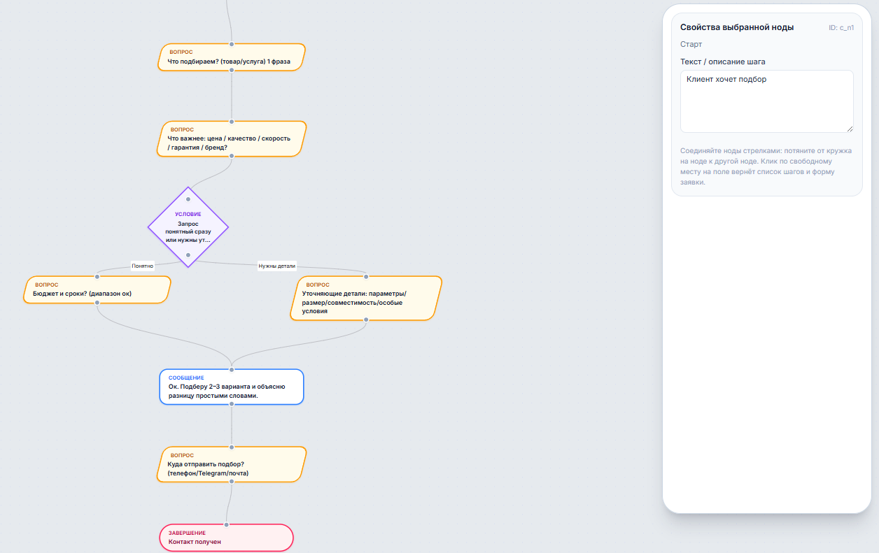 Визуальный режим: панель свойств выбранного блока